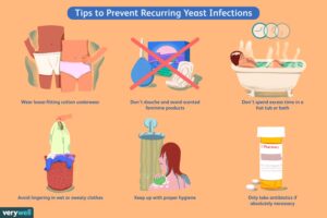 Start with Proper Hygiene