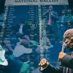 Chris MKParty KZN 150x150